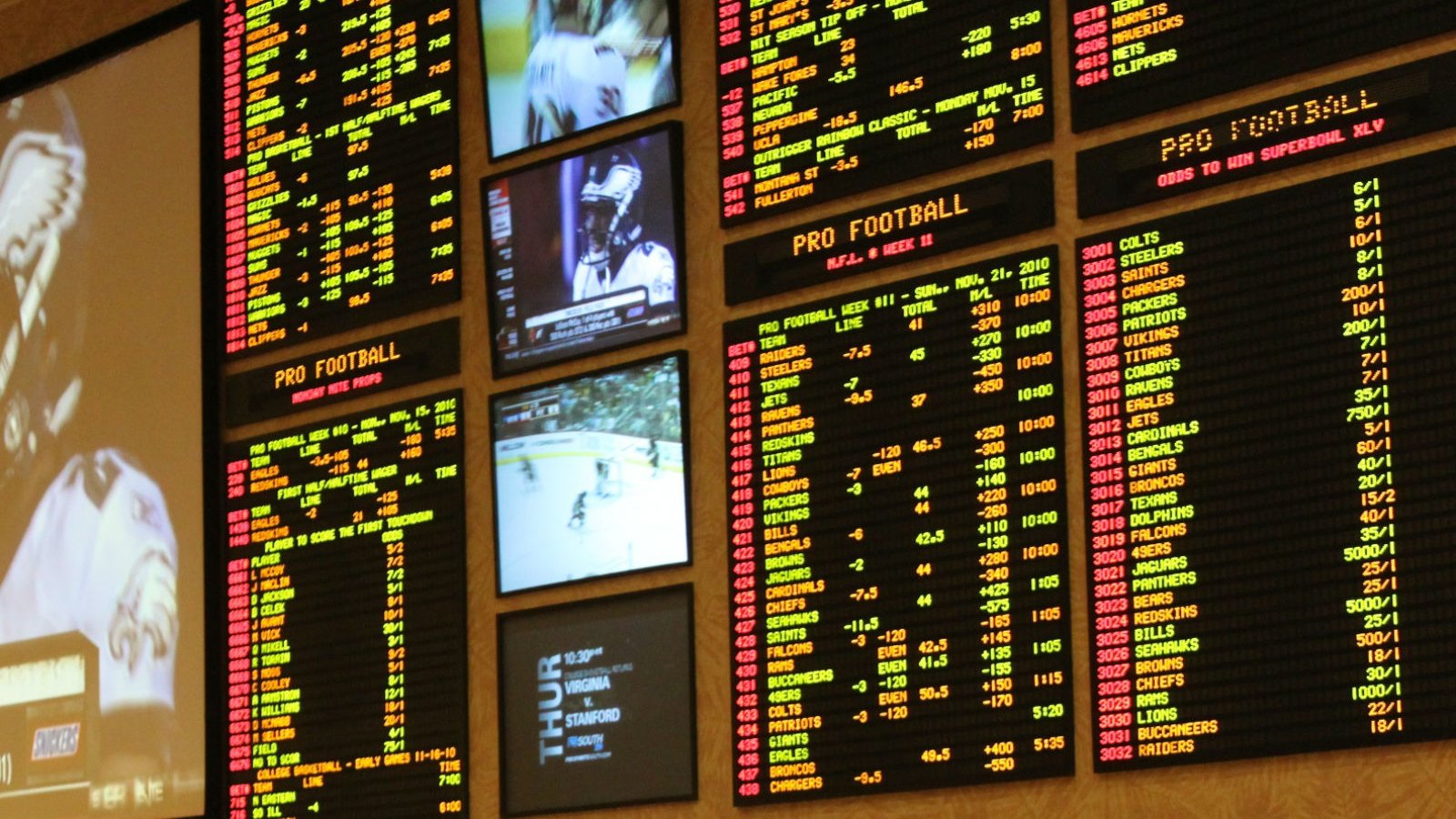 Round Robin Bets Explained Are Round Robin Bets Worth It?