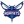 Hornets
