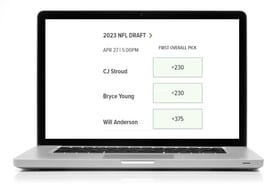 Caesars Betting Options