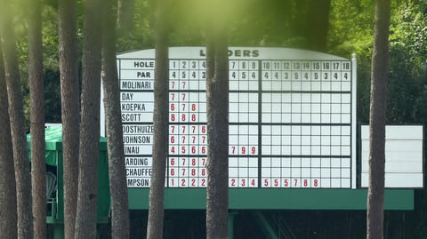 Best Masters Final Round Performers & What It Means For Bettors