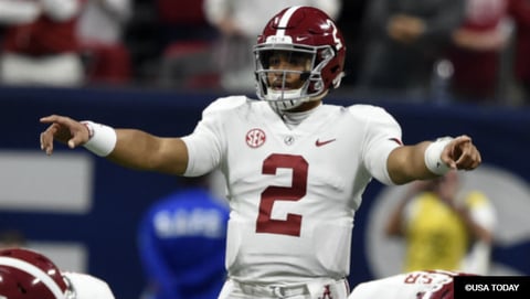 Orange Bowl 2018 Early Betting Guide: Alabama vs. Oklahoma