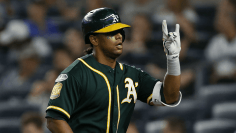 Top 2019 MLB Player Prop Bets You Should Consider Backing