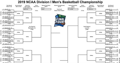Industry Estimate for March Madness Betting: $8.5 Billion 1
