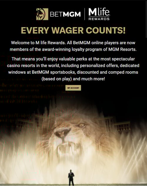 BetMGM Rewards
