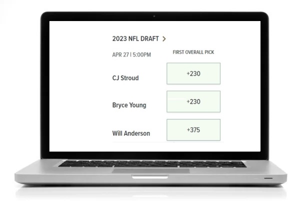 Caesars Betting Options