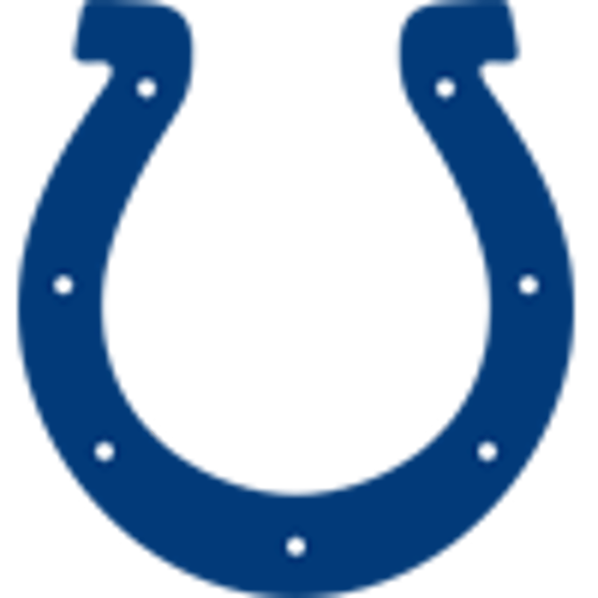 IND